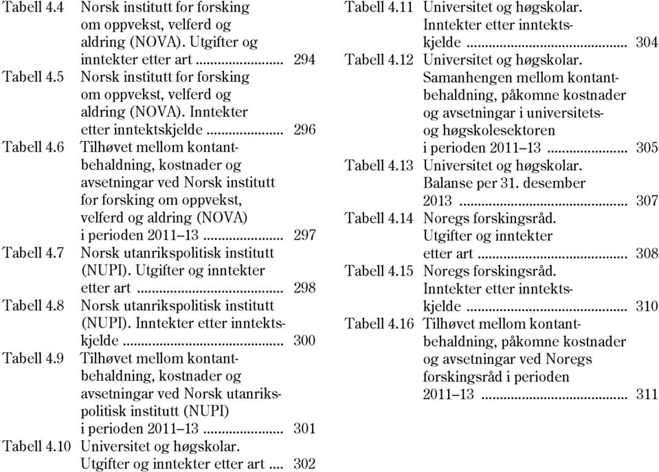 .. 296 Tilhøvet mellom kontantbehaldning, kostnader og avsetningar ved Norsk institutt for forsking om oppvekst, velferd og aldring (NOVA) i perioden 2011 13.