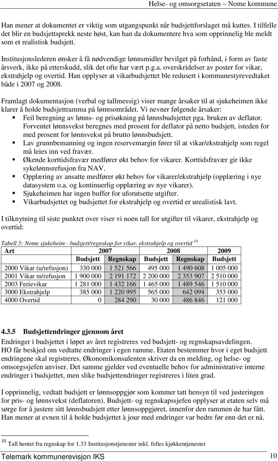 Institusjonslederen ønsker å få nødvendige lønnsmidler bevilget på forhånd, i form av faste årsverk, ikke på etterskudd, slik det ofte har vært p.g.a. overskridelser av poster for vikar, ekstrahjelp og overtid.