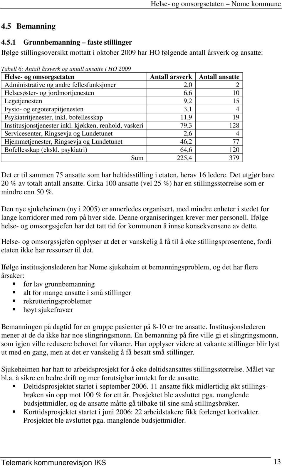 Psykiatritjenester, inkl. bofellesskap 11,9 19 Institusjonstjenester inkl.