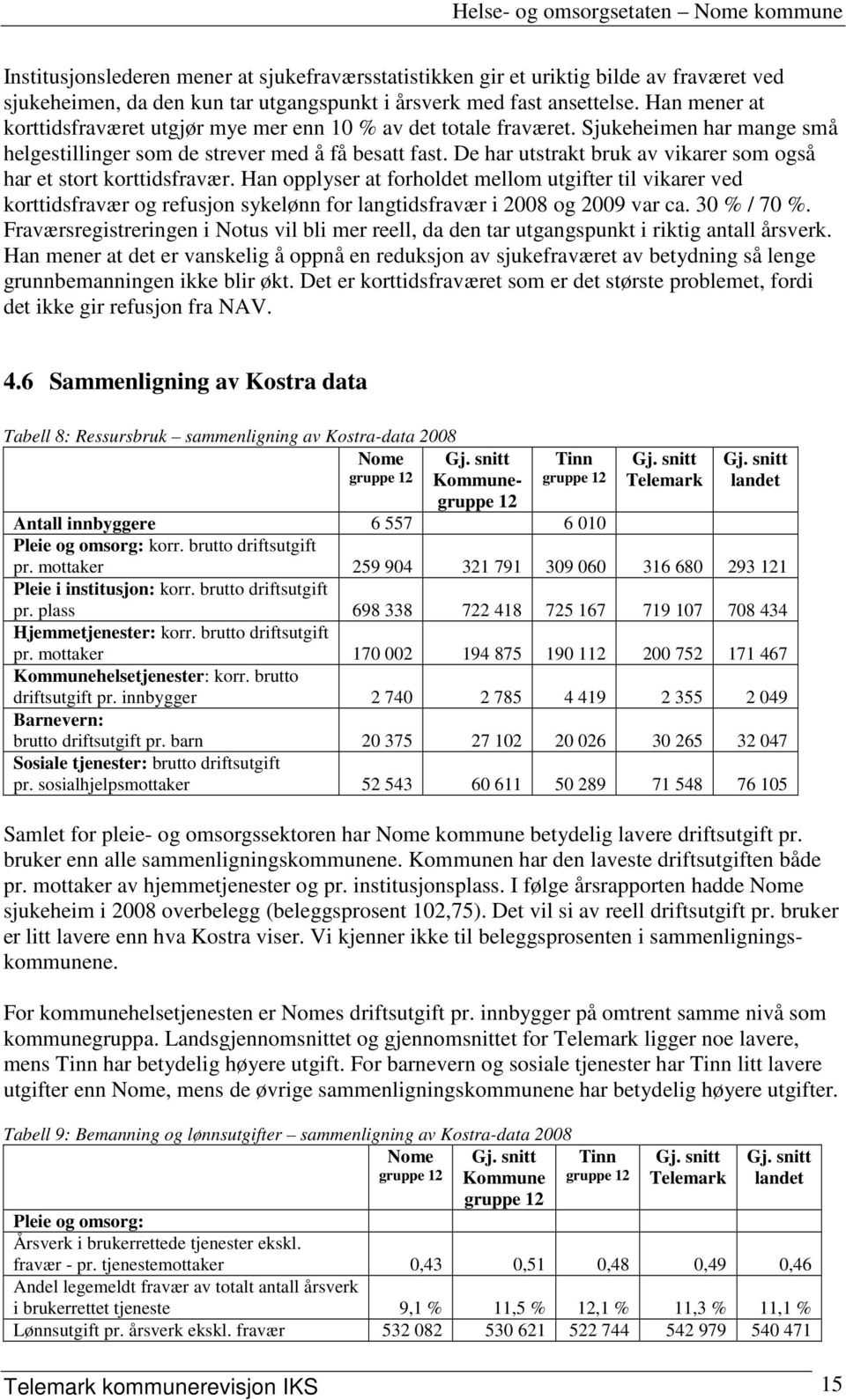 De har utstrakt bruk av vikarer som også har et stort korttidsfravær.