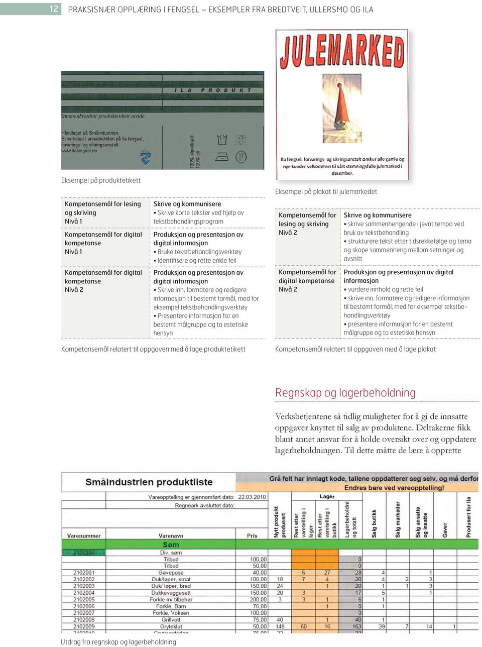 kommunisere Skrive korte tekster ved hjelp av tekstbehandlingsprogram Produksjon og presentasjon av digital informasjon Bruke tekstbehandlingsverktøy Identifisere og rette enkle feil Produksjon og