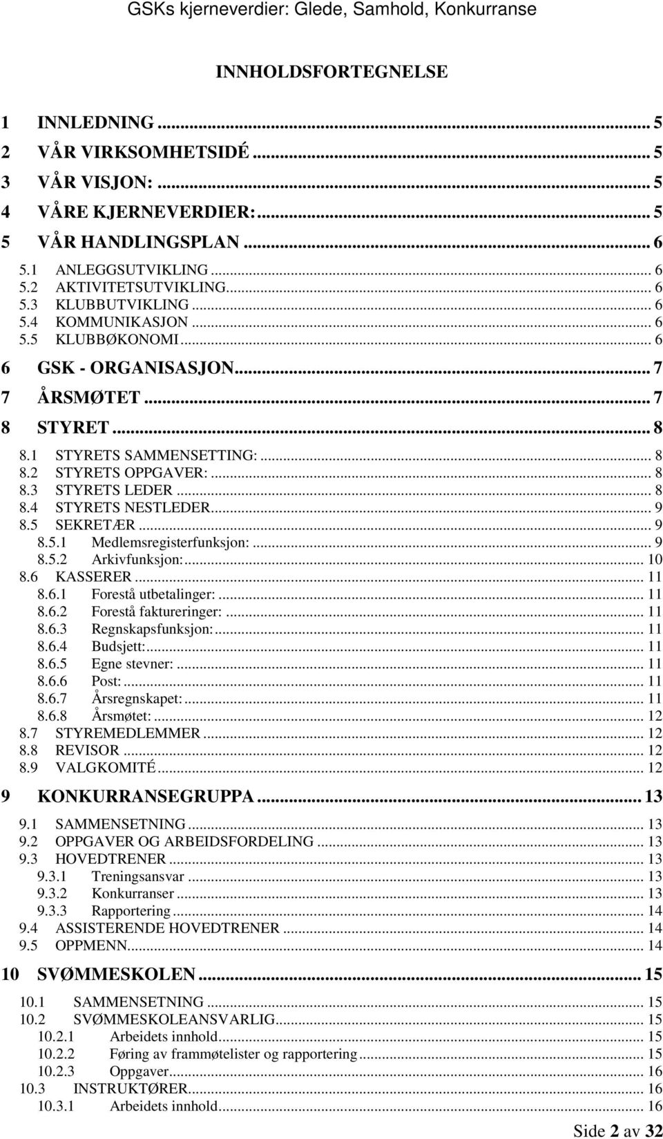 .. 9 8.5 SEKRETÆR... 9 8.5.1 Medlemsregisterfunksjon:... 9 8.5.2 Arkivfunksjon:... 10 8.6 KASSERER... 11 8.6.1 Forestå utbetalinger:... 11 8.6.2 Forestå faktureringer:... 11 8.6.3 Regnskapsfunksjon:.