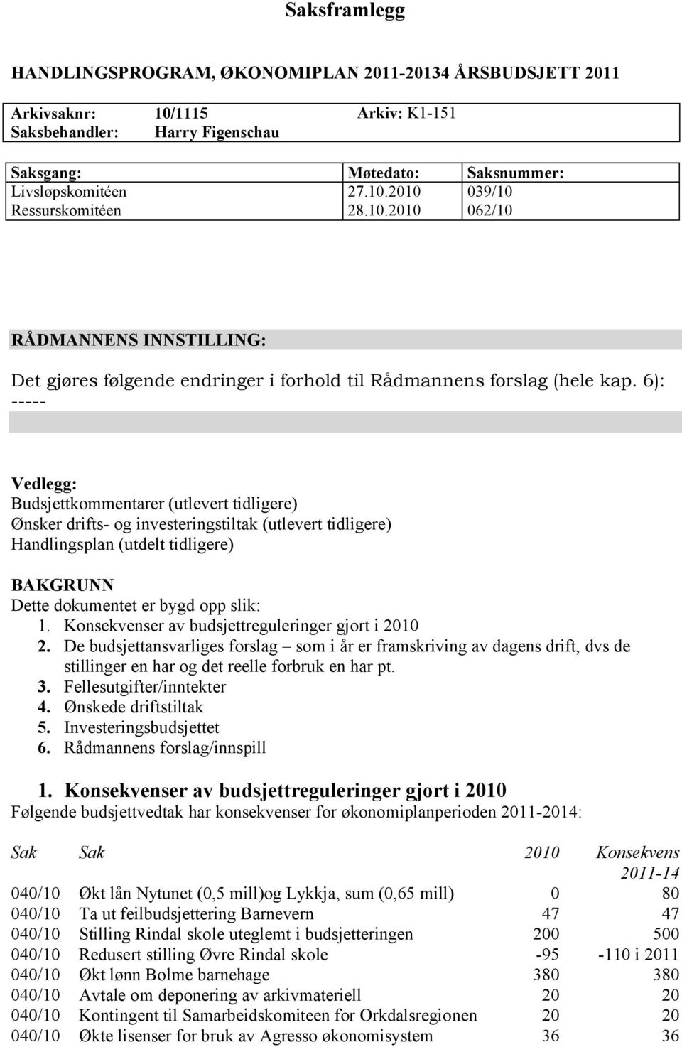 6): ----- Vedlegg: Budsjettkommentarer (utlevert tidligere) Ønsker drifts- og investeringstiltak (utlevert tidligere) Handlingsplan (utdelt tidligere) BAKGRUNN Dette dokumentet er bygd opp slik: 1.