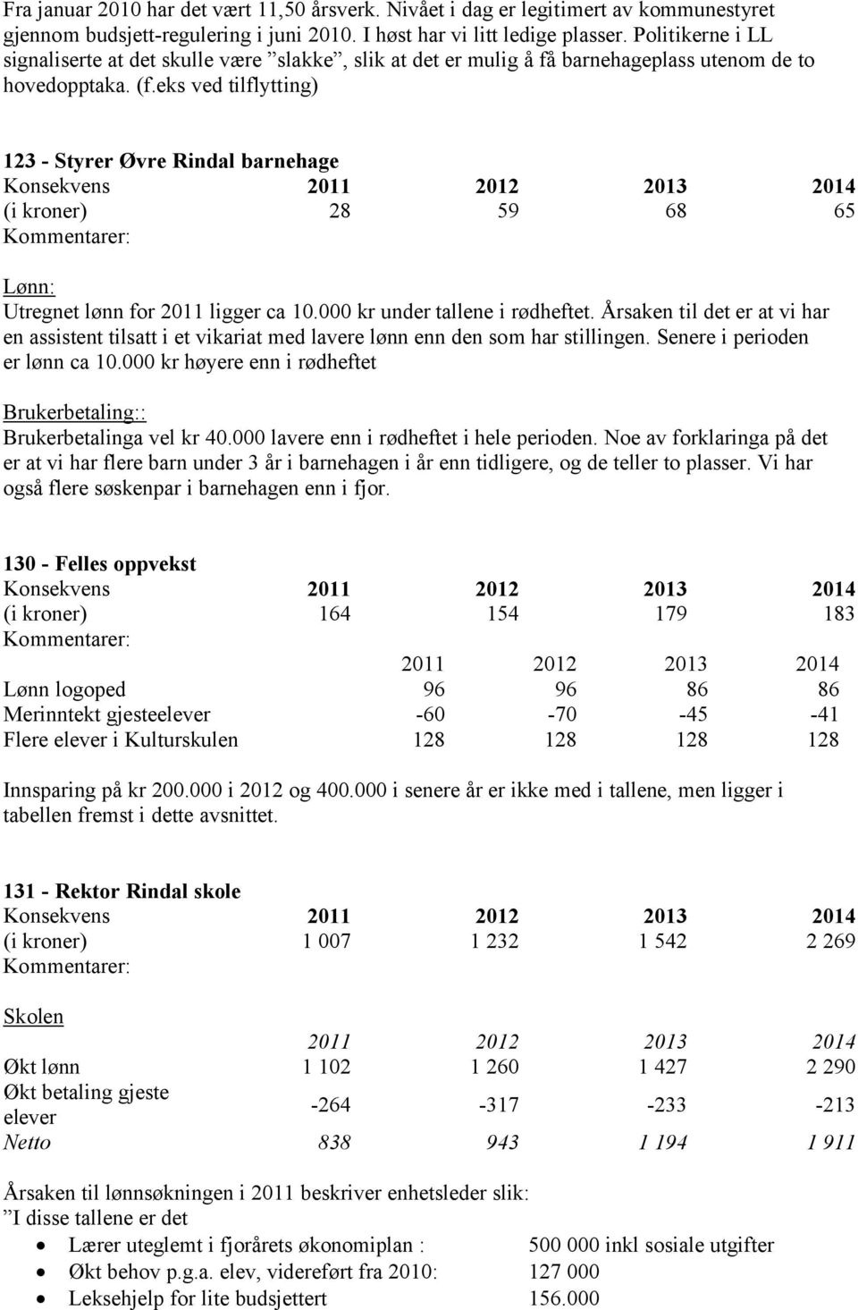 eks ved tilflytting) 123 - Styrer Øvre Rindal barnehage Konsekvens (i kroner) 28 59 68 65 Lønn: Utregnet lønn for 2011 ligger ca 10.000 kr under tallene i rødheftet.