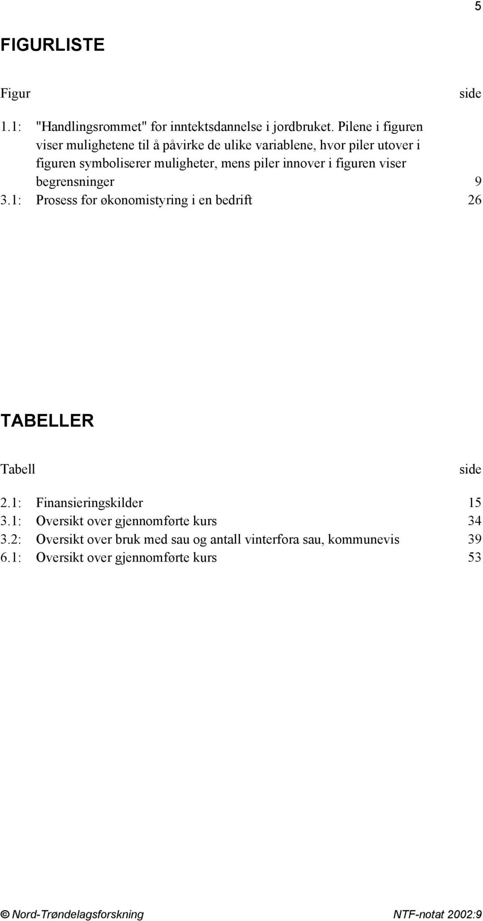 mens piler innover i figuren viser begrensninger 9 3.1: Prosess for økonomistyring i en bedrift 26 TABELLER Tabell side 2.