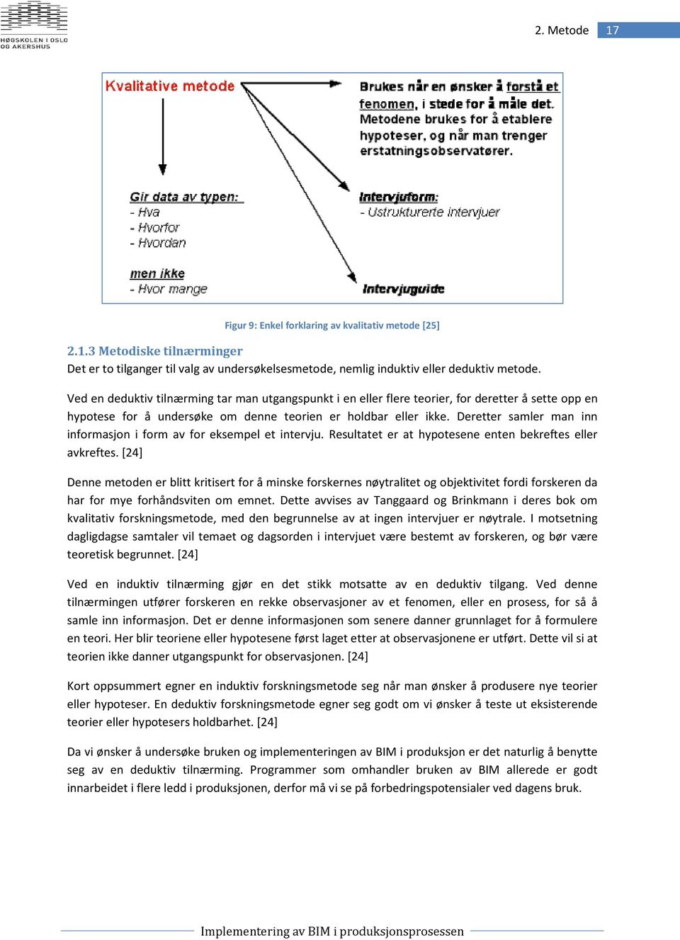 Deretter samler man inn informasjon i form av for eksempel et intervju. Resultatet er at hypotesene enten bekreftes eller avkreftes.