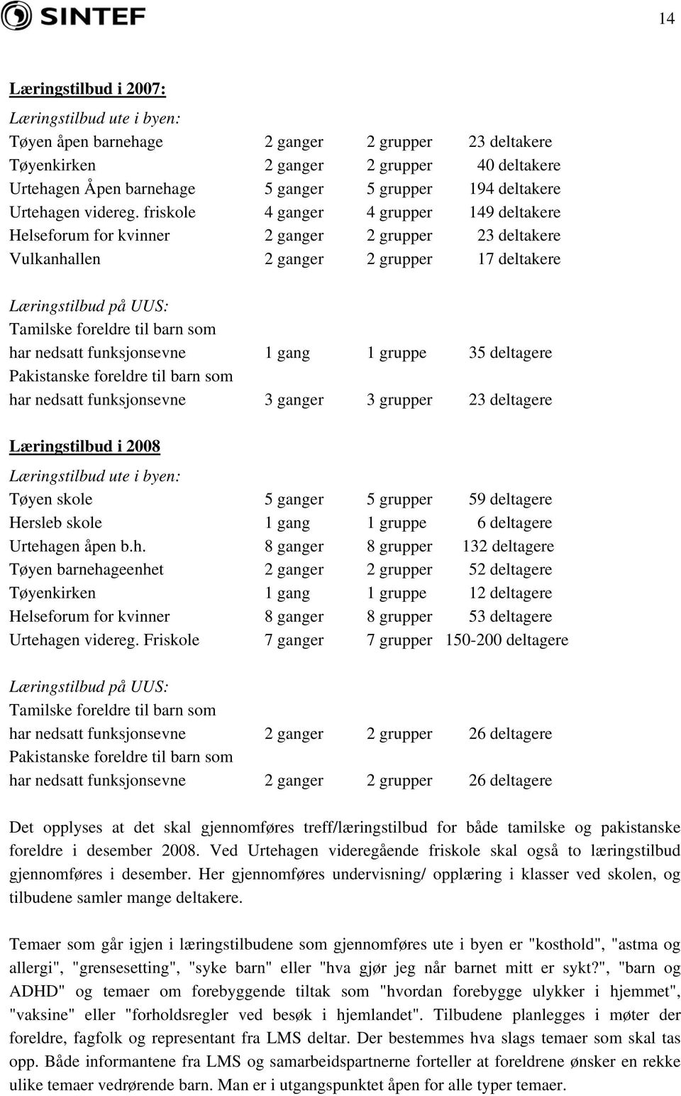 friskole 4 ganger 4 grupper 149 deltakere Helseforum for kvinner 2 ganger 2 grupper 23 deltakere Vulkanhallen 2 ganger 2 grupper 17 deltakere Læringstilbud på UUS: Tamilske foreldre til barn som har