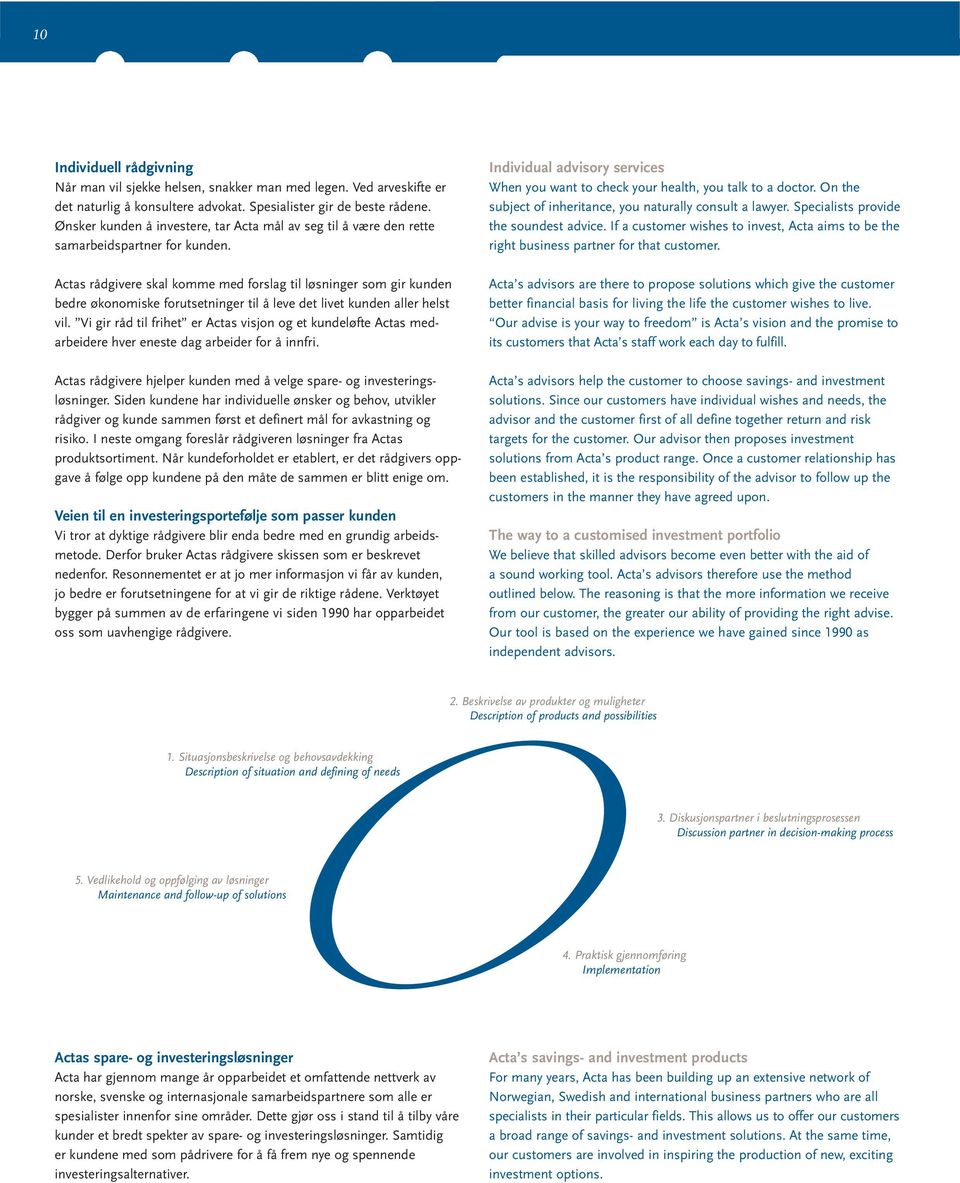 Actas rådgivere skal komme med forslag til løsninger som gir kunden bedre økonomiske forutsetninger til å leve det livet kunden aller helst vil.