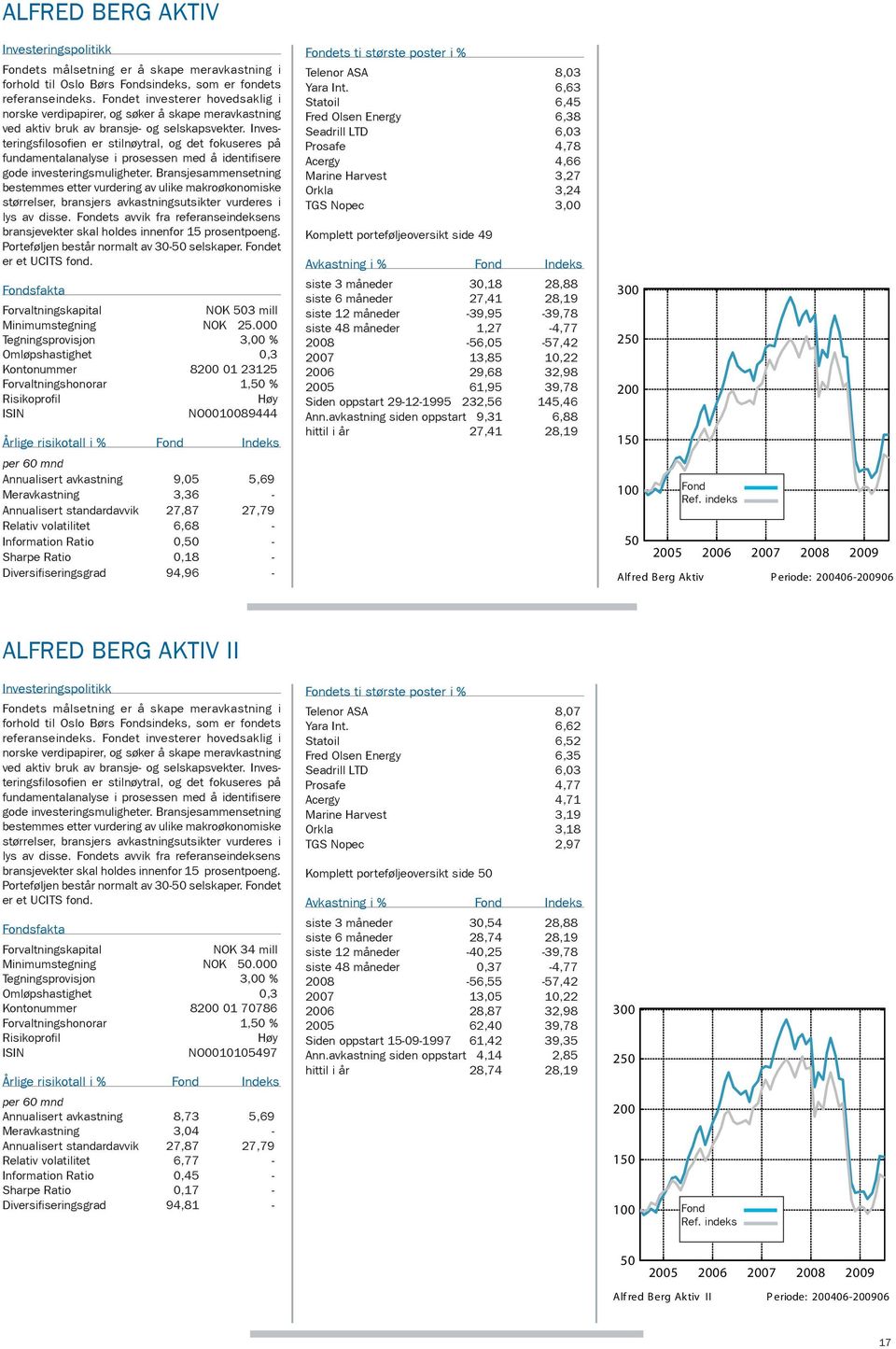 Investeringsfilosofien er stilnøytral, og det fokuseres på fundamentalanalyse i prosessen med å identifisere gode investeringsmuligheter.