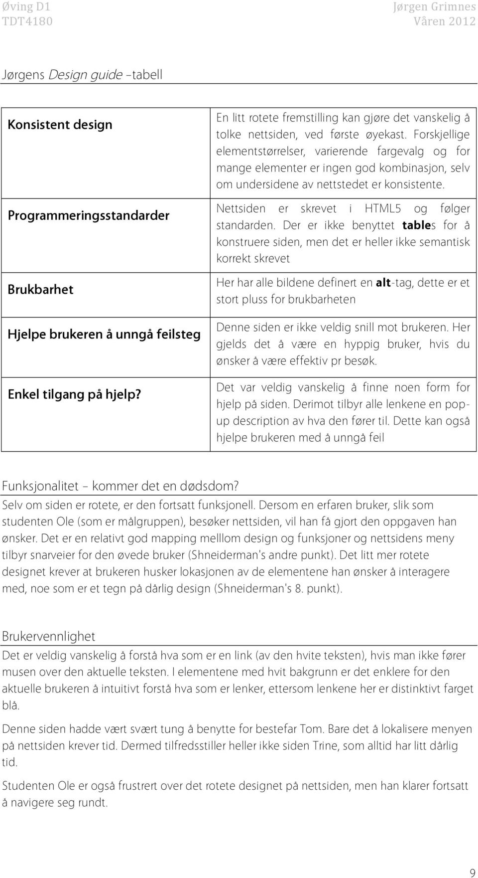 Forskjellige elementstørrelser, varierende fargevalg og for mange elementer er ingen god kombinasjon, selv om undersidene av nettstedet er konsistente.