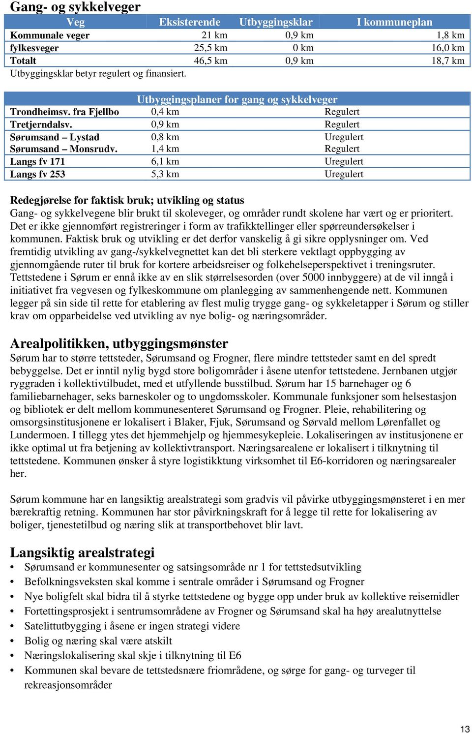 1,4 km Regulert Langs fv 171 6,1 km Uregulert Langs fv 253 5,3 km Uregulert Redegjørelse for faktisk bruk; utvikling og status Gang- og sykkelvegene blir brukt til skoleveger, og områder rundt