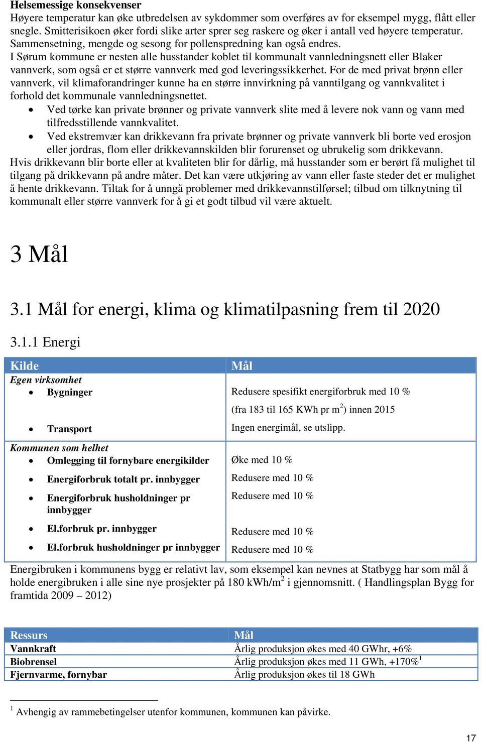 I Sørum kommune er nesten alle husstander koblet til kommunalt vannledningsnett eller Blaker vannverk, som også er et større vannverk med god leveringssikkerhet.