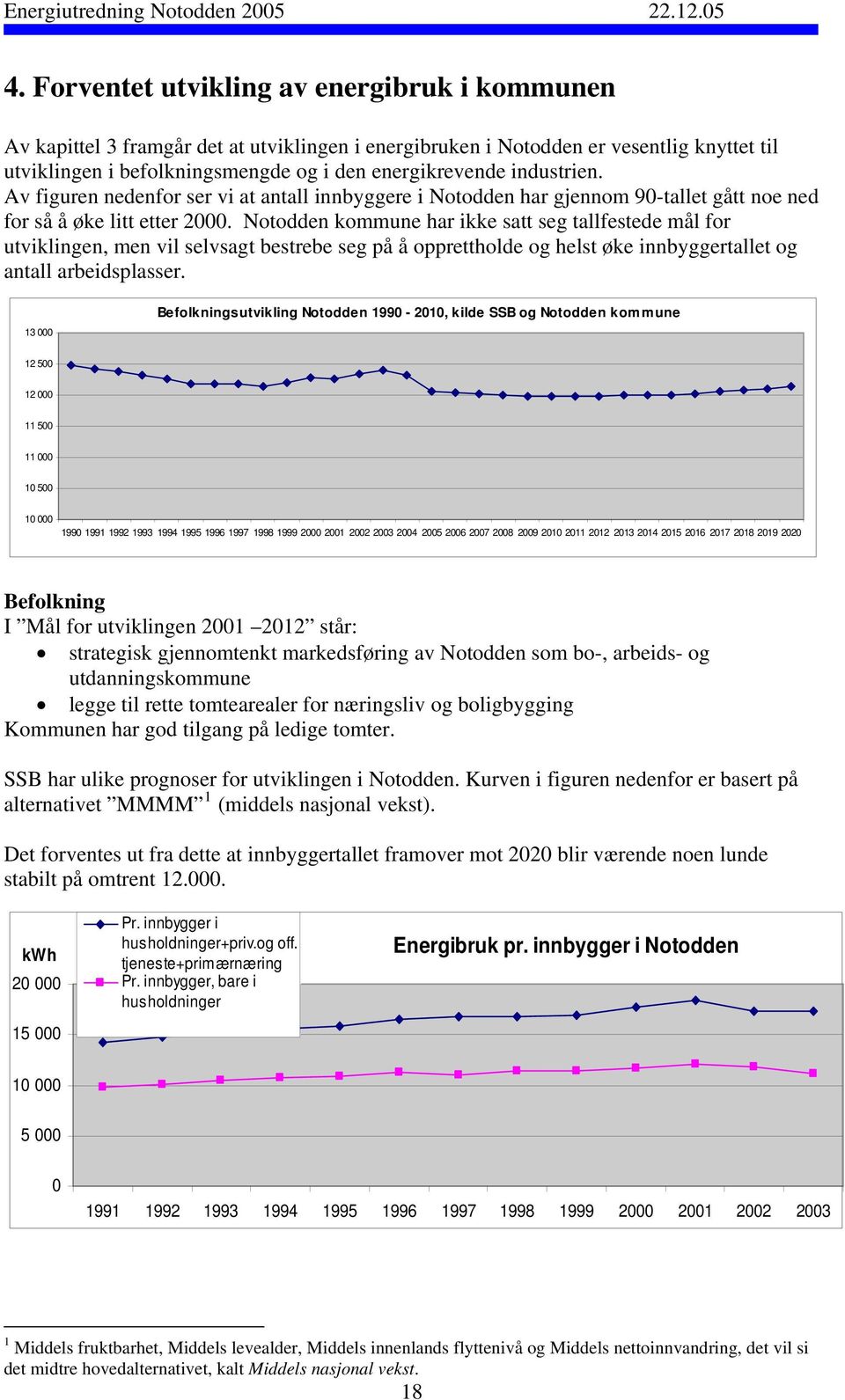 Notodden kommune har ikke satt seg tallfestede mål for utviklingen, men vil selvsagt bestrebe seg på å opprettholde og helst øke innbyggertallet og antall arbeidsplasser.