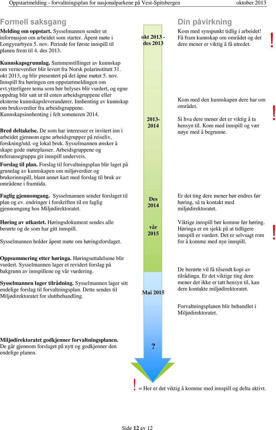 Få fram kunnskap om området og det! dere mener er viktig å få utredet. Kunnskapsgrunnlag. Sammenstillinger av kunnskap om verneverdier blir levert fra Norsk polarinstitutt 31.