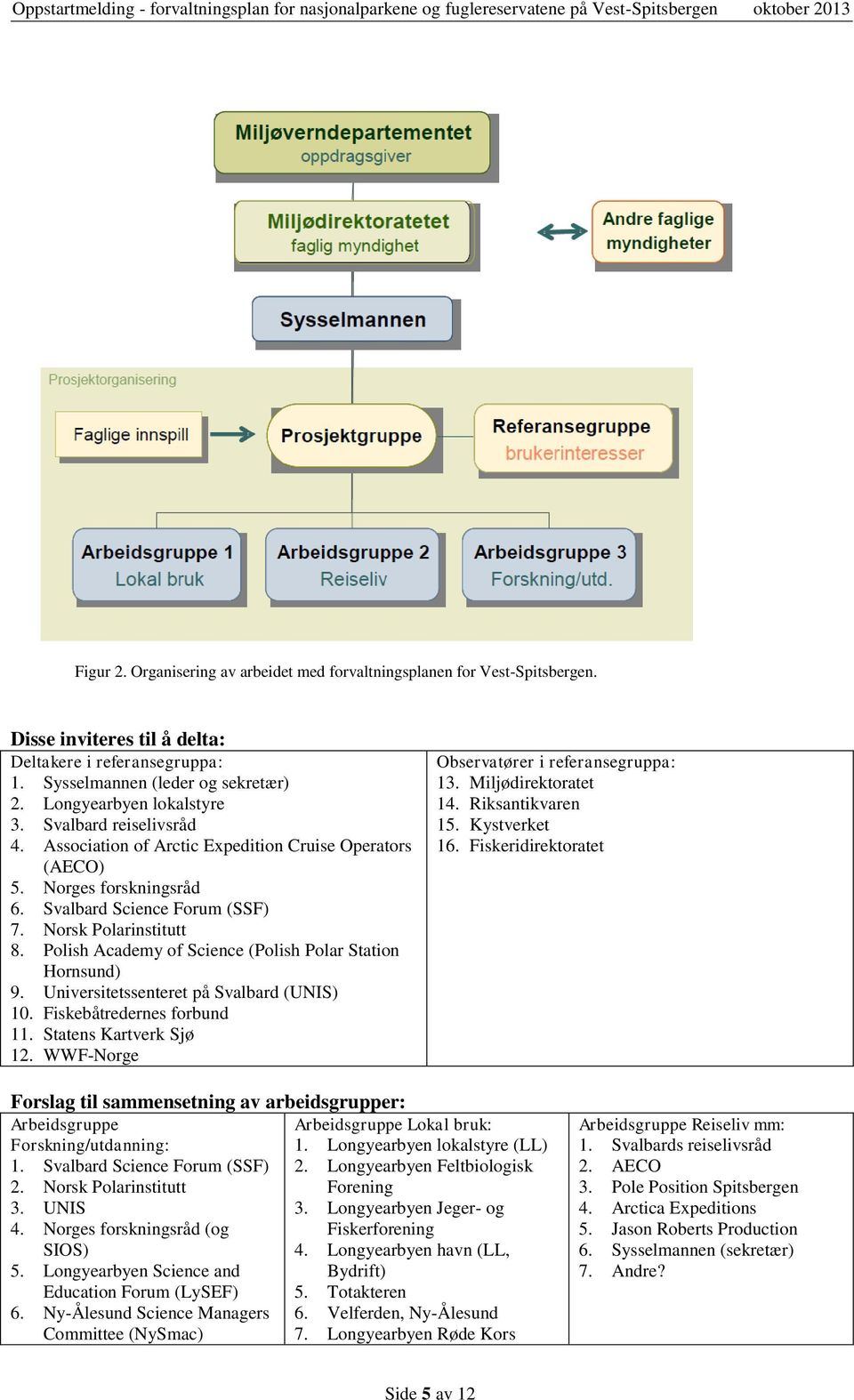 Association of Arctic Expedition Cruise Operators (AECO) 5. Norges forskningsråd 6. Svalbard Science Forum (SSF) 7. Norsk Polarinstitutt 8. Polish Academy of Science (Polish Polar Station Hornsund) 9.