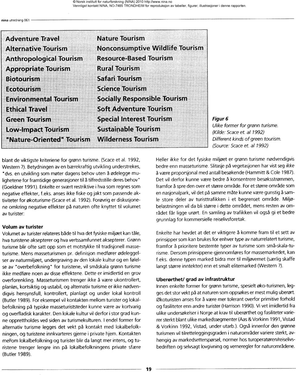 Tourism Safari Tourism Science Tourism Socially Responsible Tourism Soft Adventure Tourism Spedal Interest Tourism Green Tourism Low-Impact Tounsm Sustainable Tourism "Nature-Oriented" Tourism