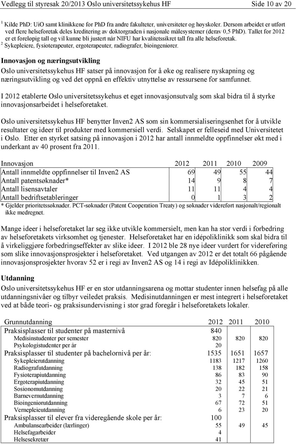 Tallet for 2012 er et foreløpig tall og vil kunne bli justert når NIFU har kvalitetssikret tall fra alle helseforetak. 2 Sykepleiere, fysioterapeuter, ergoterapeuter, radiografer, bioingeniører.