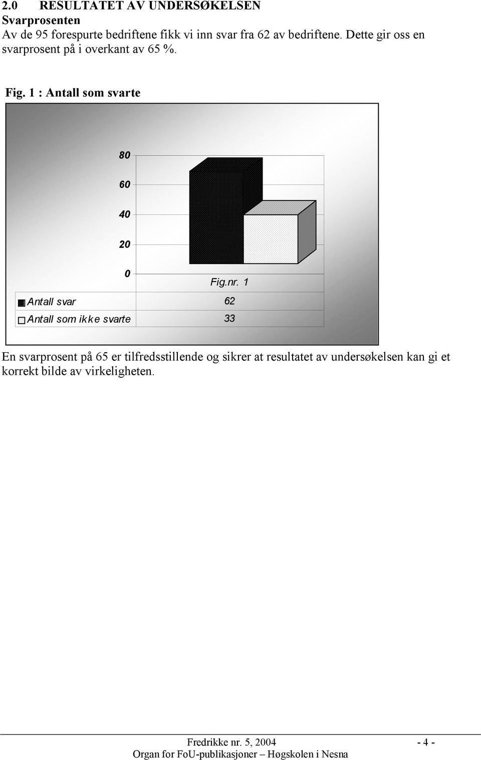 1 : Antall som svarte 8 6 4 2 Fig.nr.