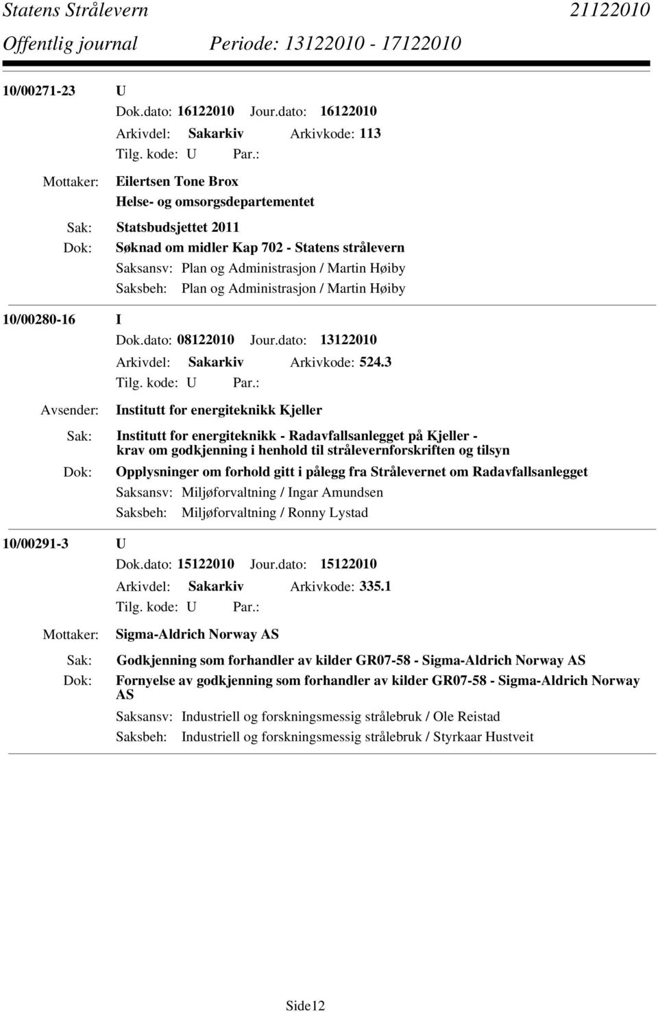 / Martin Høiby Saksbeh: Plan og Administrasjon / Martin Høiby 10/00280-16 I Dok.dato: 08122010 Jour.dato: 13122010 Arkivdel: Sakarkiv Arkivkode: 524.