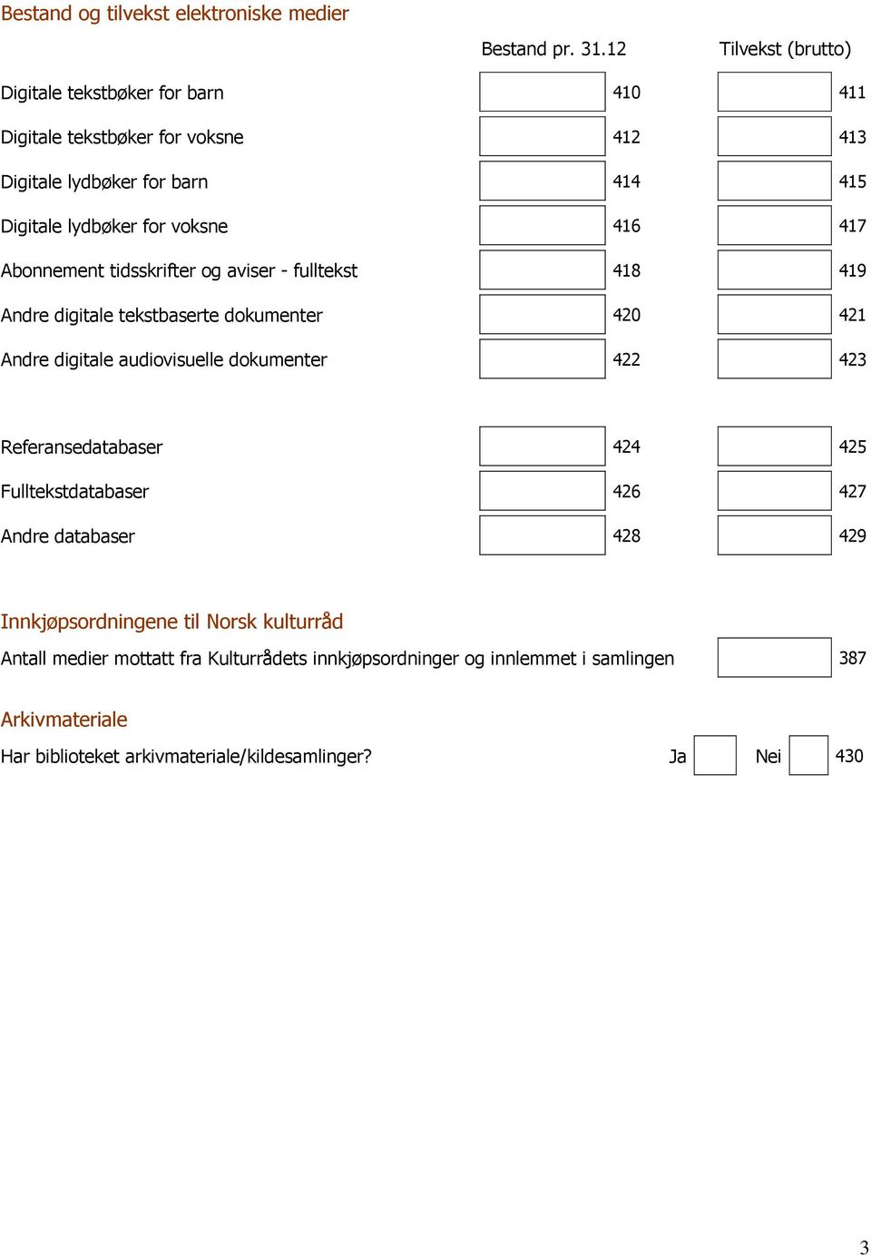 416 417 Abonnement tidsskrifter og aviser - fulltekst 418 419 Andre digitale tekstbaserte dokumenter 420 421 Andre digitale audiovisuelle dokumenter 422 423