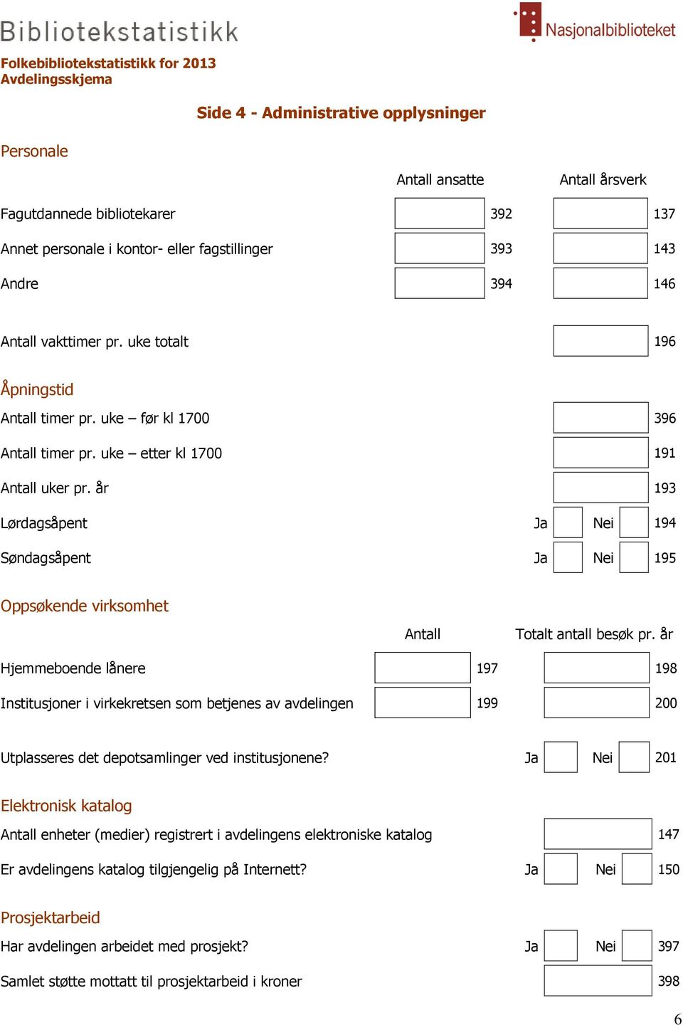 år 193 Lørdagsåpent Ja Nei 194 Søndagsåpent Ja Nei 195 Oppsøkende virksomhet Antall Totalt antall besøk pr.