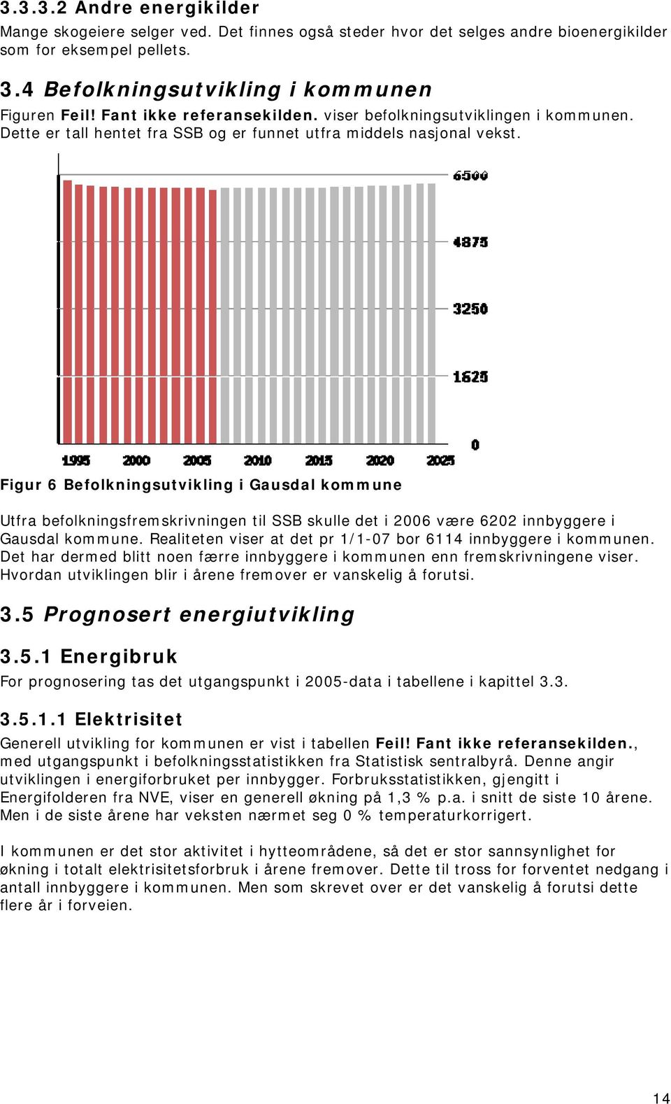 Figur 6 Befolkningsutvikling i Gausdal kommune Utfra befolkningsfremskrivningen til SSB skulle det i 2006 være 6202 innbyggere i Gausdal kommune.