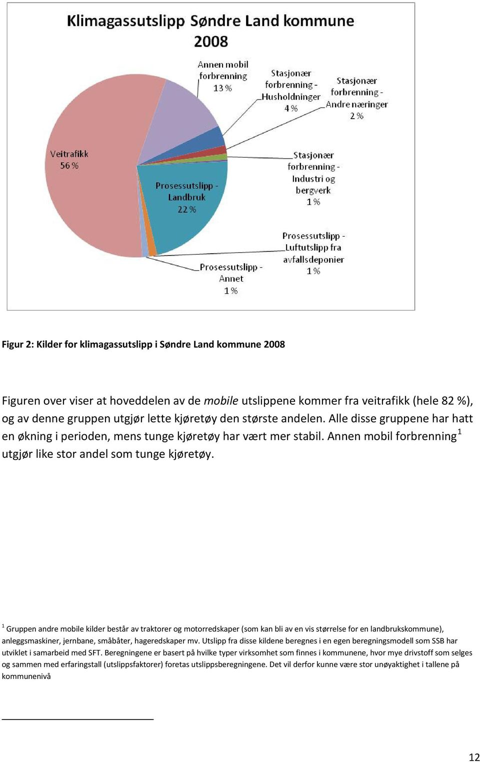 1 Gruppen andre mobile kilder består av traktorer og motorredskaper (som kan bli av en vis størrelse for en landbrukskommune), anleggsmaskiner, jernbane, småbåter, hageredskaper mv.