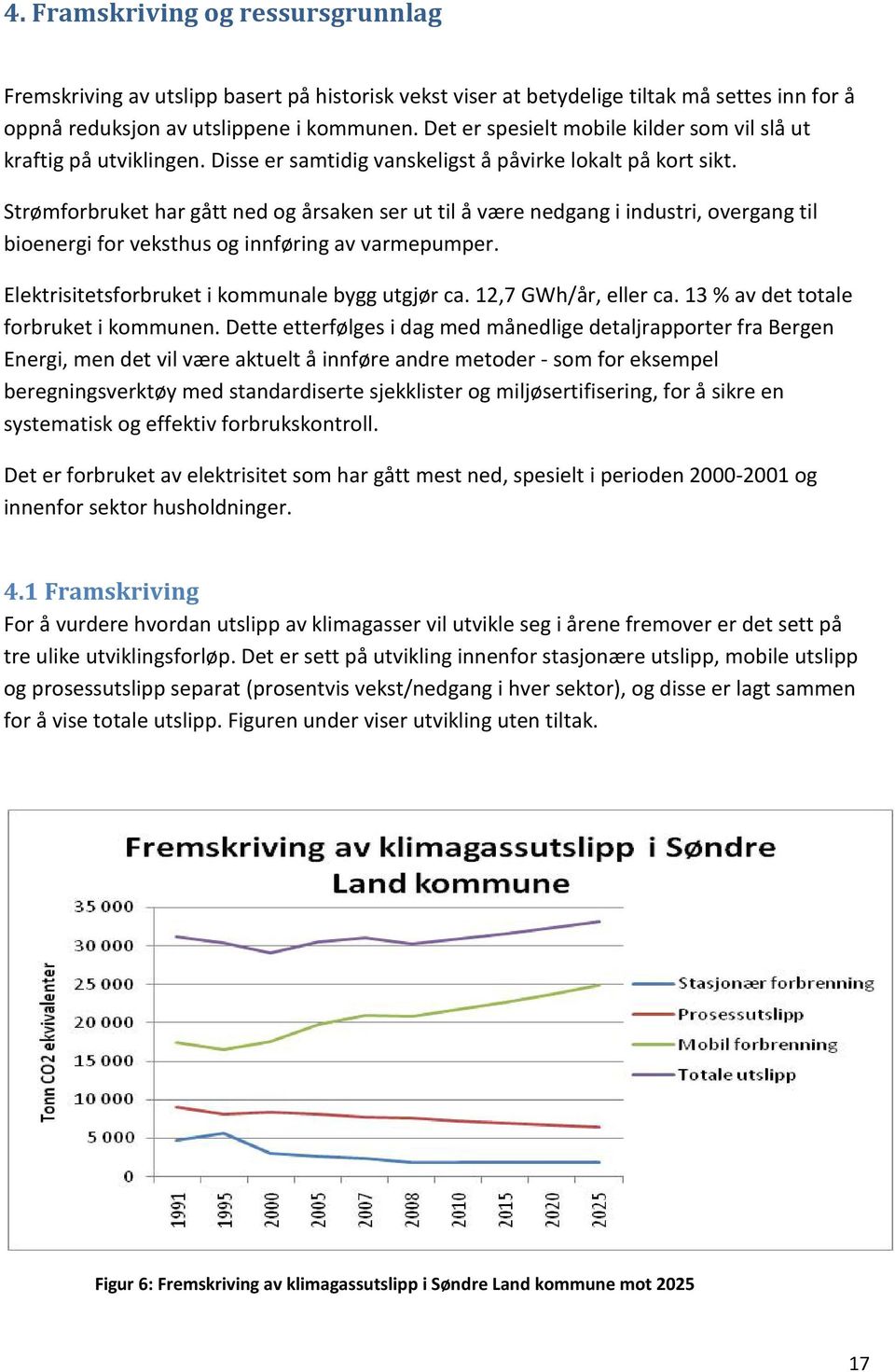 Strømforbruket har gått ned og årsaken ser ut til å være nedgang i industri, overgang til bioenergi for veksthus og innføring av varmepumper. Elektrisitetsforbruket i kommunale bygg utgjør ca.