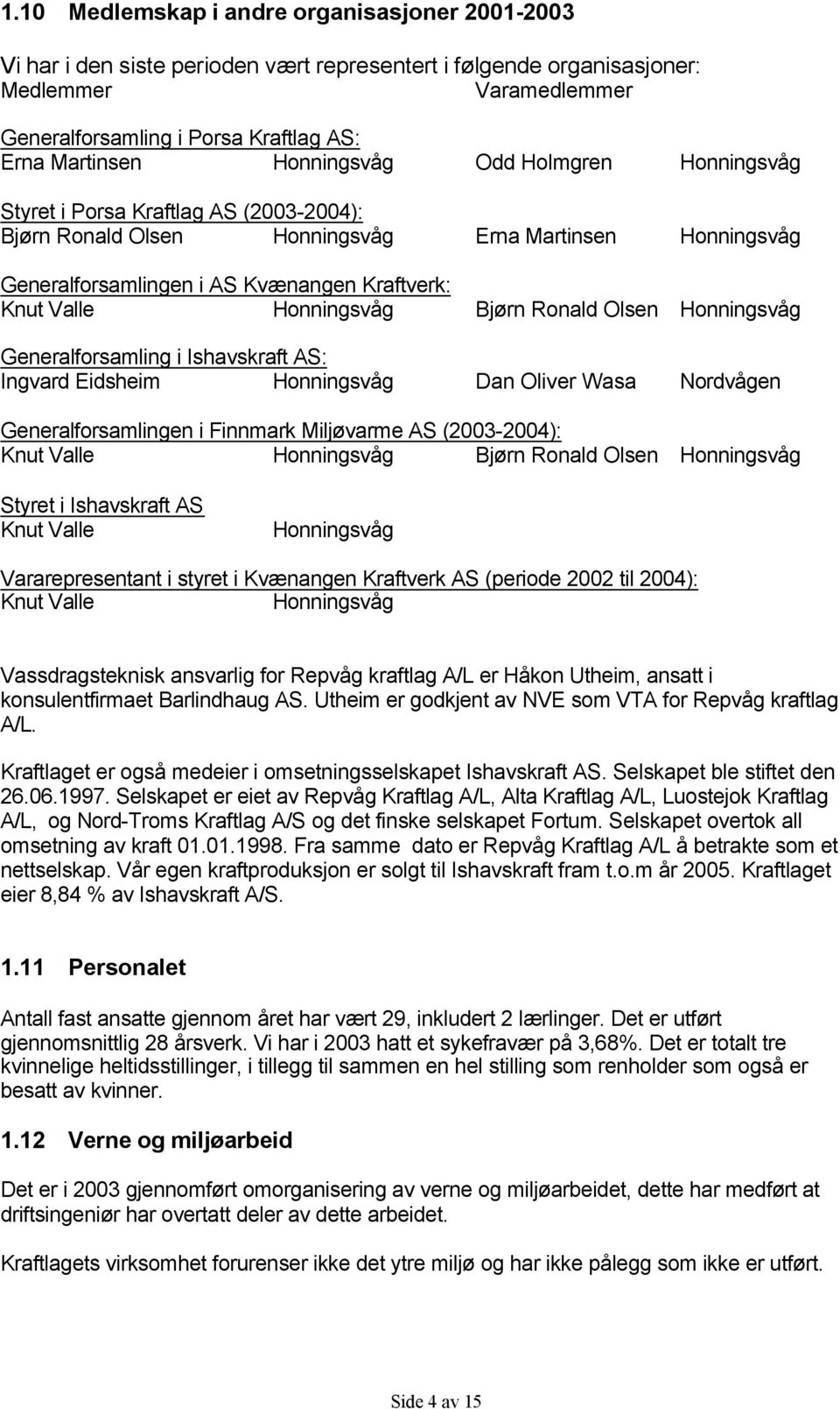 Honningsvåg Bjørn Ronald Olsen Honningsvåg Generalforsamling i Ishavskraft AS: Ingvard Eidsheim Honningsvåg Dan Oliver Wasa Nordvågen Generalforsamlingen i Finnmark Miljøvarme AS (2003-2004): Knut