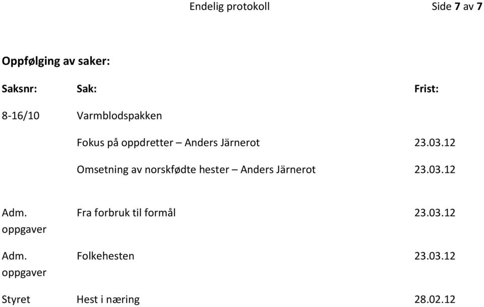 12 Omsetning av norskfødte hester Anders Järnerot 23.03.12 Adm.