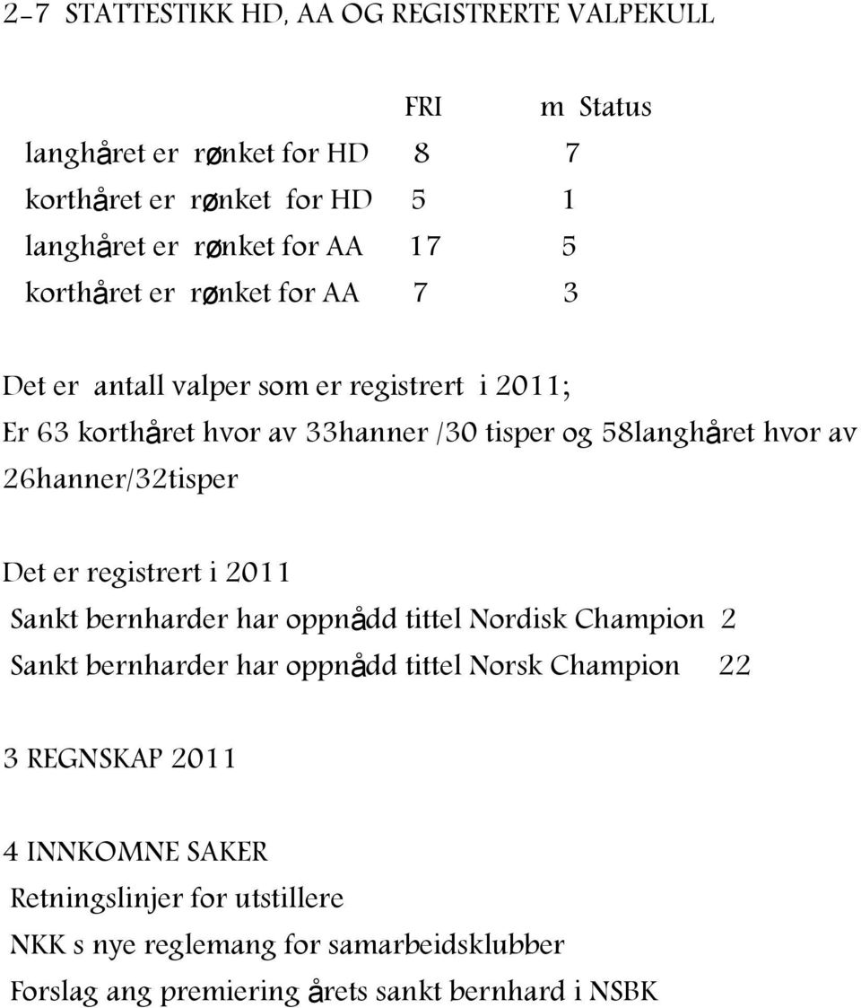 26hanner/32tisper Det er registrert i 2011 Sankt bernharder har oppnådd tittel Nordisk Champion 2 Sankt bernharder har oppnådd tittel Norsk Champion 22