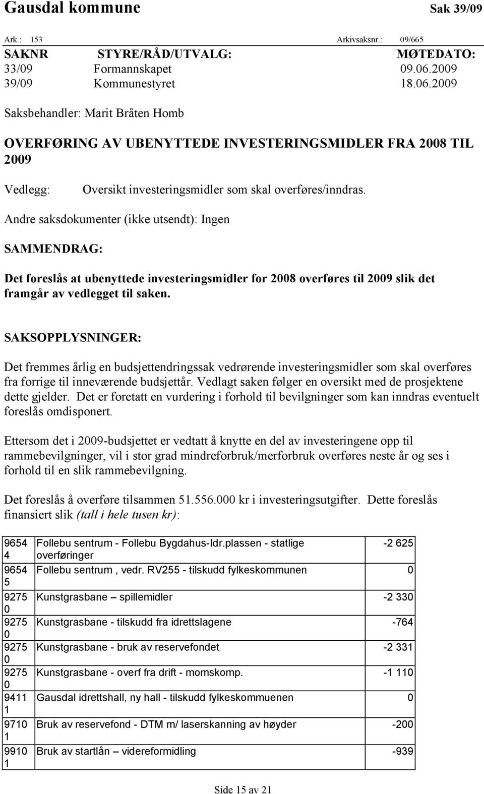 Andre saksdokumenter (ikke utsendt): Ingen SAMMENDRAG: Det foreslås at ubenyttede investeringsmidler for 2008 overføres til 2009 slik det framgår av vedlegget til saken.