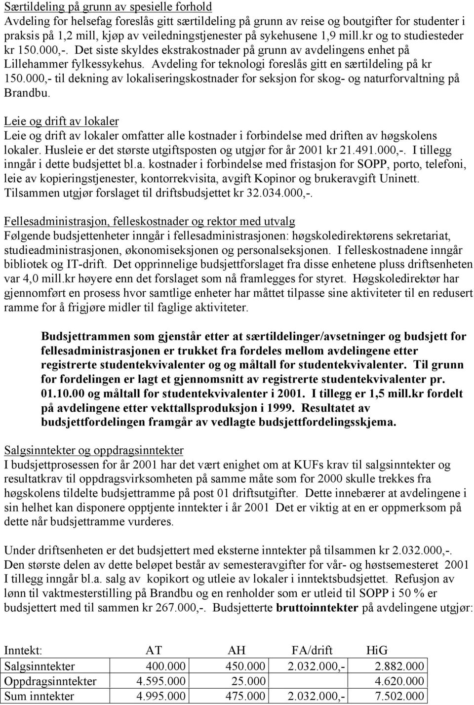 Avdeling for teknologi foreslås gitt en særtildeling på kr 150.000,- til dekning av lokaliseringskostnader for seksjon for skog- og naturforvaltning på Brandbu.