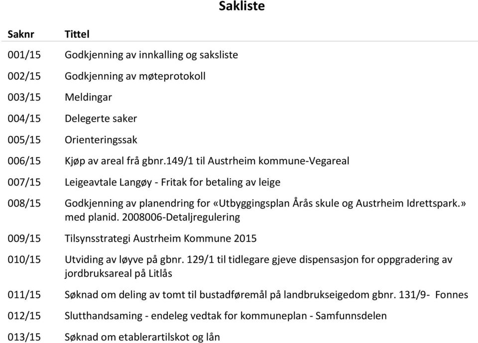 2008006-Detaljregulering 009/15 Tilsynsstrategi Austrheim Kommune 2015 010/15 Utviding av løyve på gbnr.