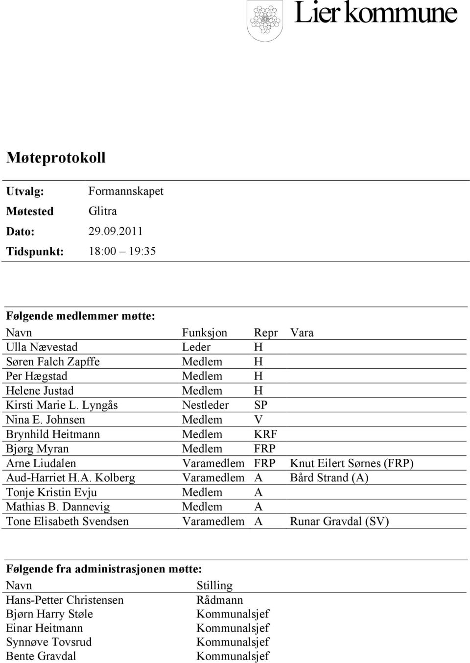 Lyngås Nestleder SP Nina E. Johnsen Medlem V Brynhild Heitmann Medlem KRF Bjørg Myran Medlem FRP Arne Liudalen Varamedlem FRP Knut Eilert Sørnes (FRP) Aud-Harriet H.A. Kolberg Varamedlem A Bård Strand (A) Tonje Kristin Evju Medlem A Mathias B.