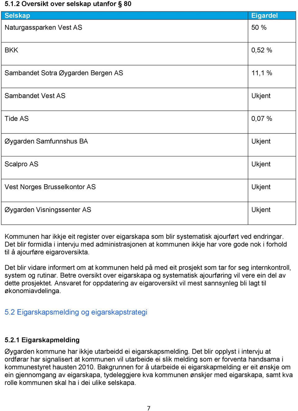 Det blir formidla i intervju med administrasjonen at kommunen ikkje har vore gode nok i forhold til å ajourføre eigaroversikta.