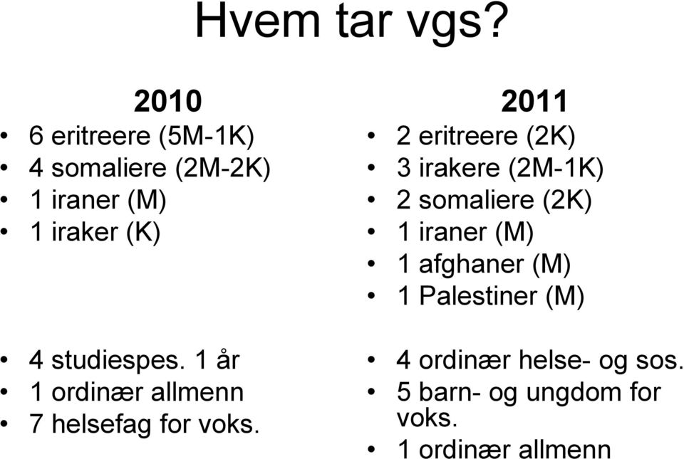 studiespes. 1 år 1 ordinær allmenn 7 helsefag for voks.