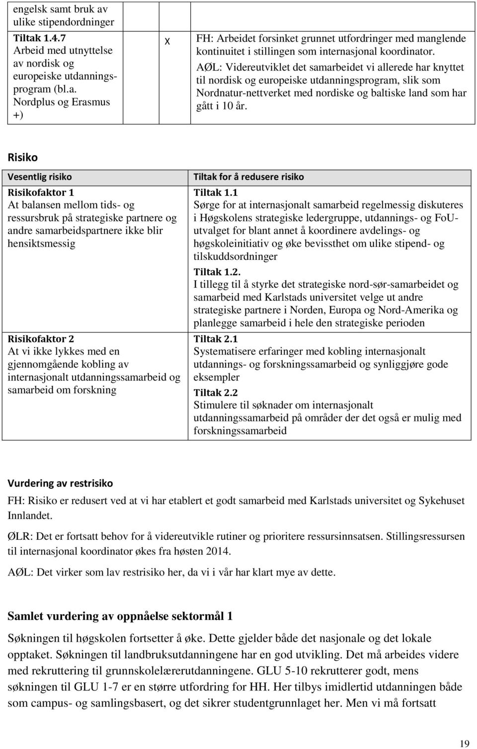 Risiko Vesentlig risiko Risikofaktor 1 At balansen mellom tids- og ressursbruk på strategiske partnere og andre samarbeidspartnere ikke blir hensiktsmessig Risikofaktor 2 At vi ikke lykkes med en