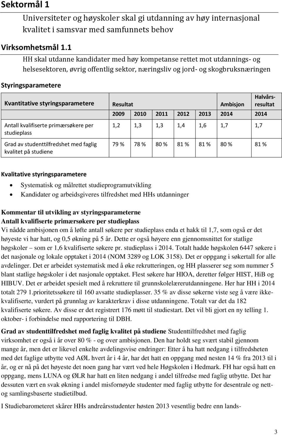 styringsparametere Resultat Ambisjon Antall kvalifiserte primærsøkere per studieplass Grad av studenttilfredshet med faglig kvalitet på studiene Halvårsresultat 2009 2010 2011 2012 2013 2014 2014 1,2