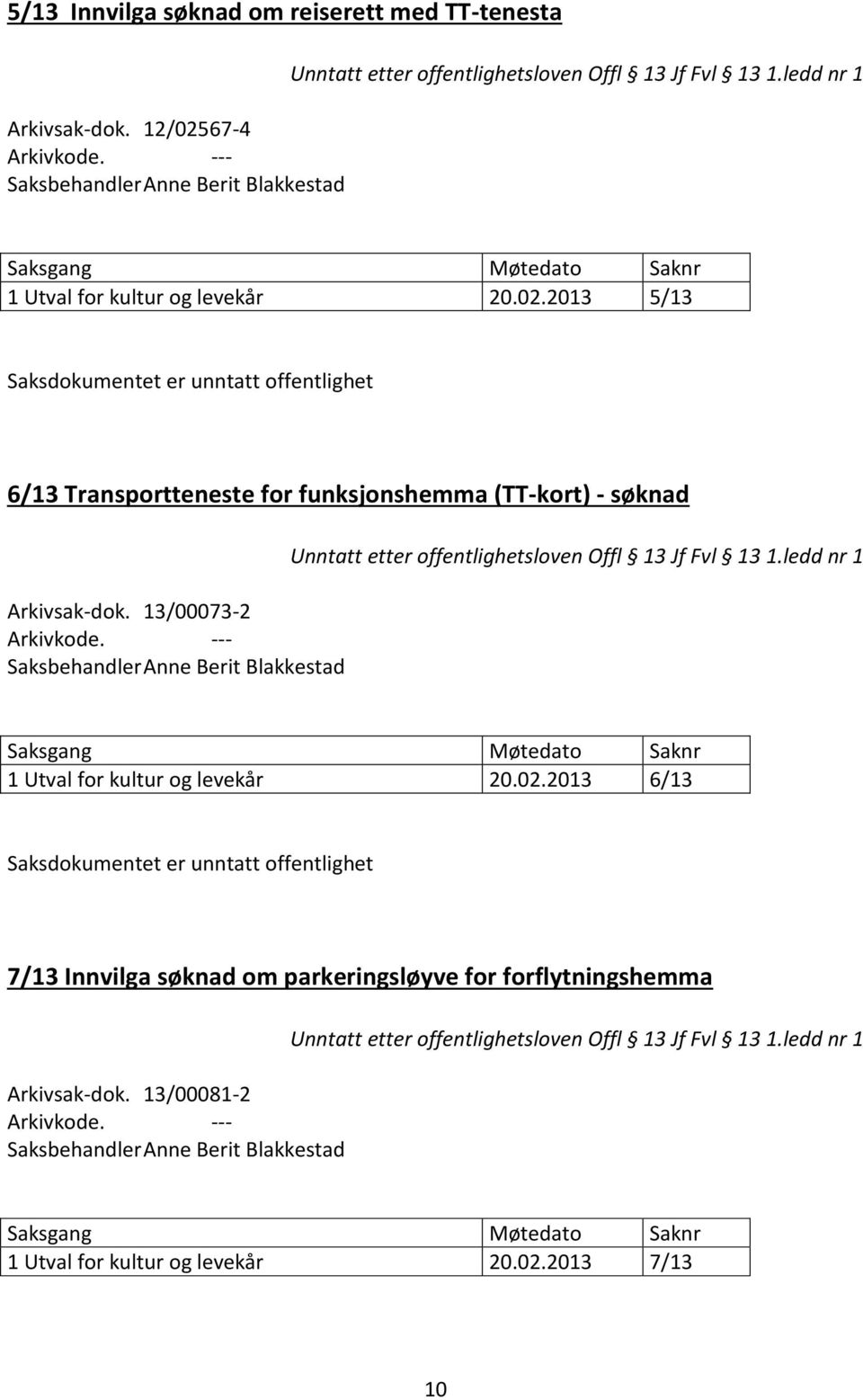 13/00073-2 Saksbehandler Anne Berit Blakkestad 1 Utval for kultur og levekår 20.02.