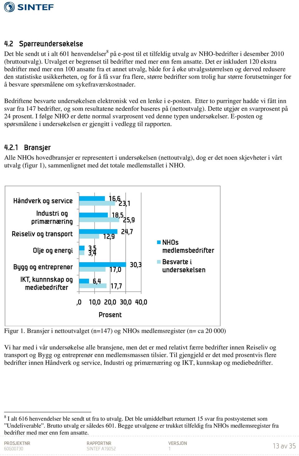 Det er inkludert 120 ekstra bedrifter med mer enn 100 ansatte fra et annet utvalg, både for å øke utvalgsstørrelsen og derved redusere den statistiske usikkerheten, og for å få svar fra flere, større