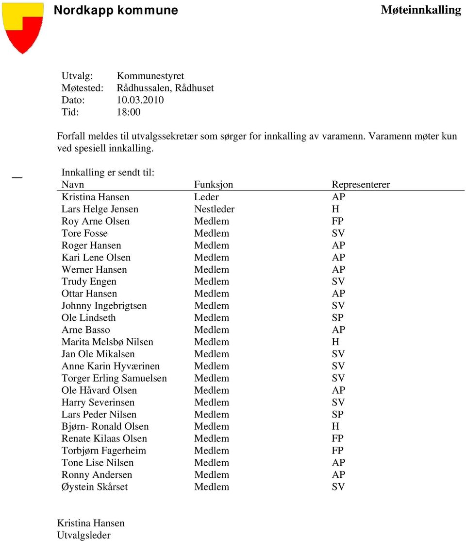 Innkalling er sendt til: Navn Funksjon Representerer Kristina Hansen Leder AP Lars Helge Jensen Nestleder H Roy Arne Olsen Medlem FP Tore Fosse Medlem SV Roger Hansen Medlem AP Kari Lene Olsen Medlem