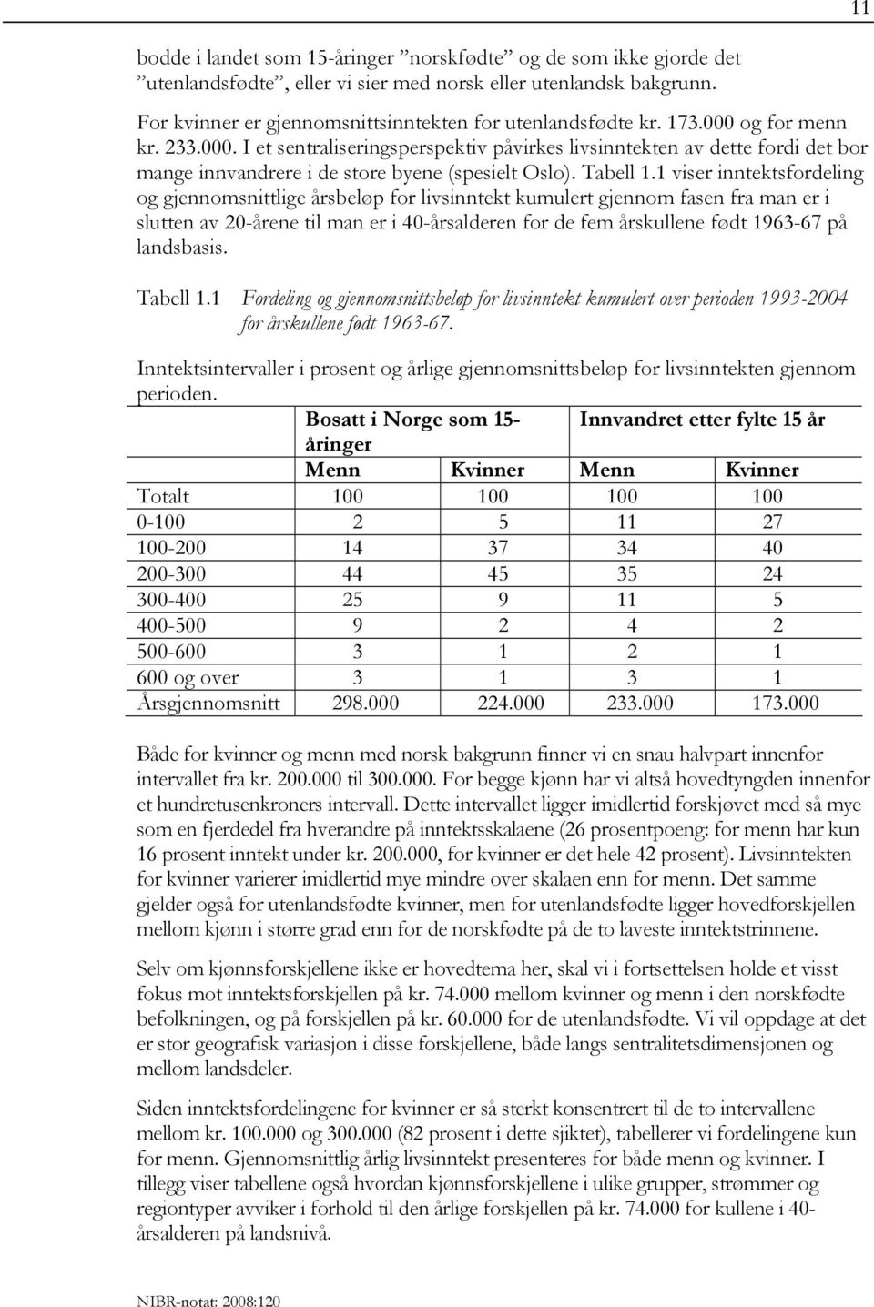 1 viser inntektsfordeling og gjennomsnittlige årsbeløp for livsinntekt kumulert gjennom fasen fra man er i slutten av 20-årene til man er i 40-årsalderen for de fem årskullene født 1963-67 på