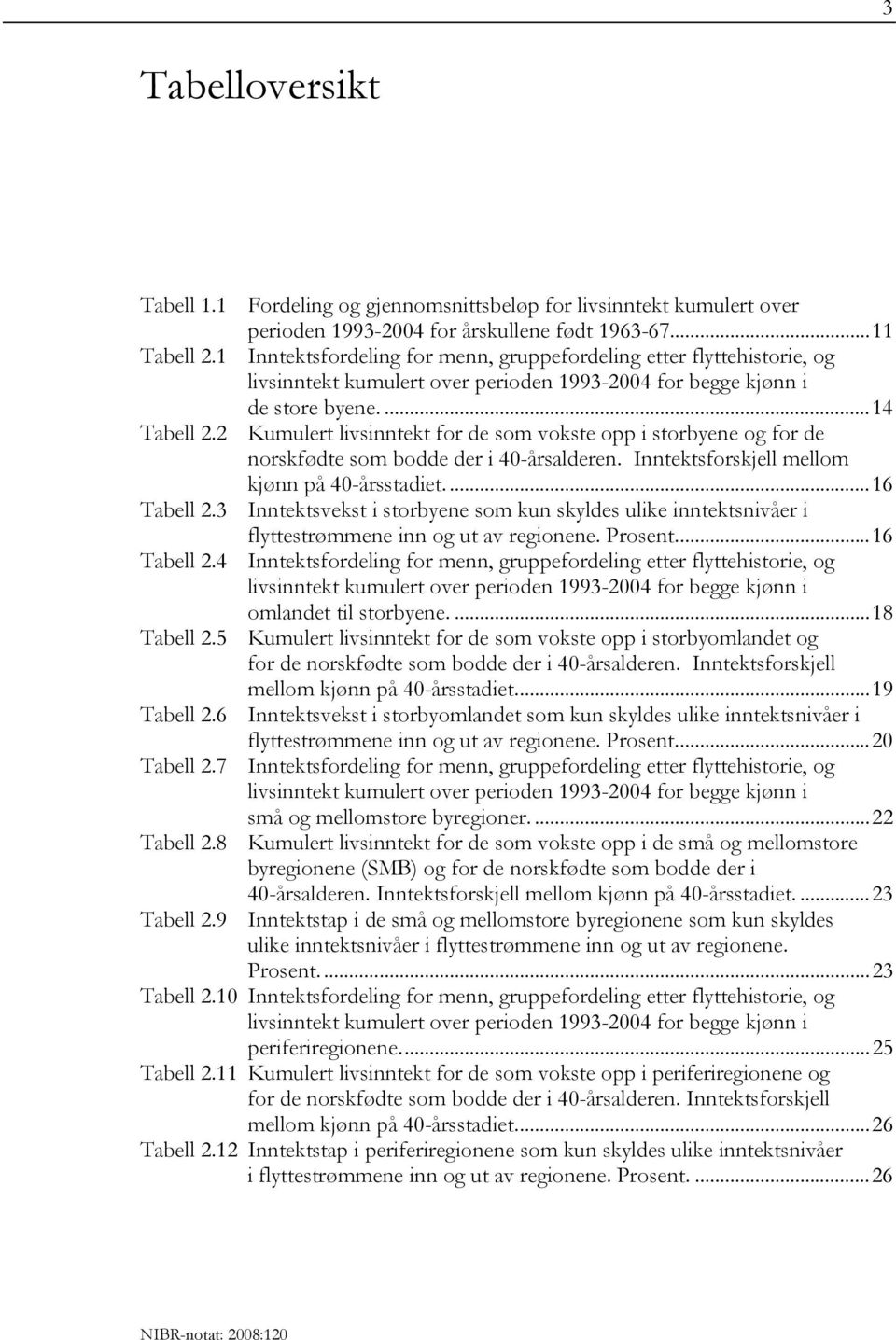 2 Kumulert livsinntekt for de som vokste opp i storbyene og for de norskfødte som bodde der i 40-årsalderen. Inntektsforskjell mellom kjønn på 40-årsstadiet....16 Tabell 2.