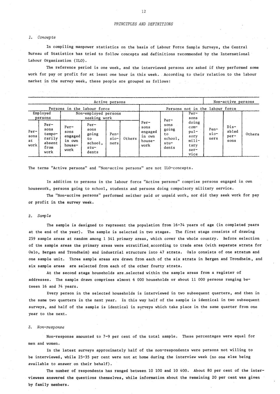 Labour Organization (ILO). The reference period is one week, and the interviewed persons are asked if they performed some work for pay or profit for at least one hour in this week.