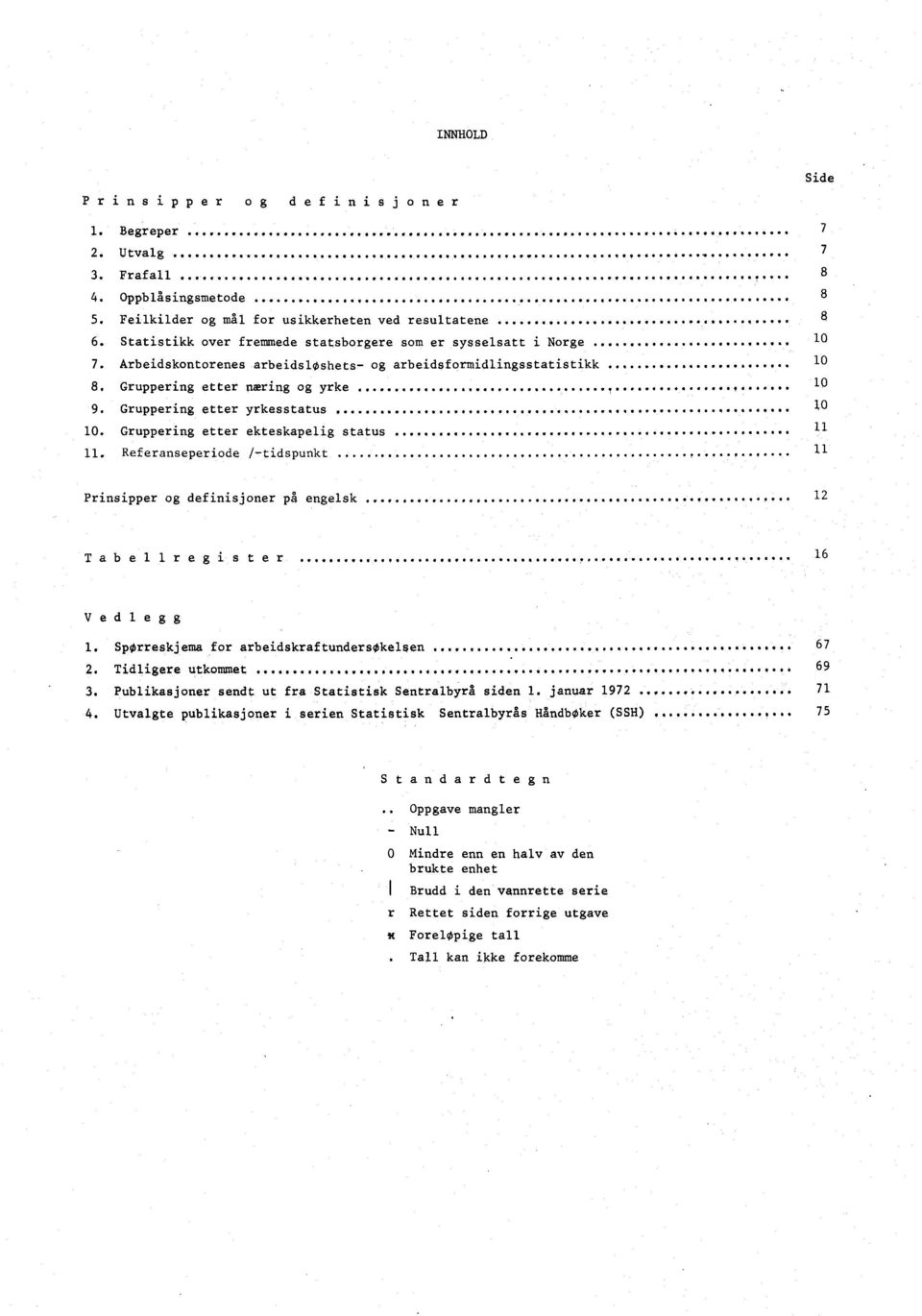 Gruppering etter yrkesstatus 0. Gruppering etter ekteskapelig status. Referanseperiode /-tidspunkt O..... OOOOOOO 0 0 0 0 Prinsipper og definisjoner på engelsk Tabel lre ister..... 0 6 Vedlegg.