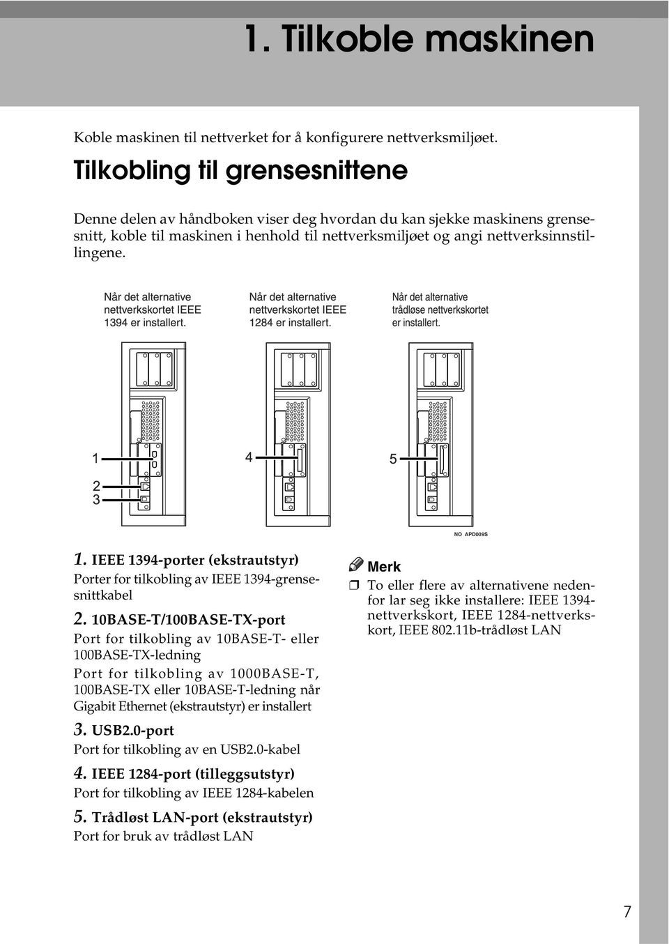 NO APD009S 1. IEEE 1394-porter (ekstrautstyr) Porter for tilkobling av IEEE 1394-grensesnittkabel 2.