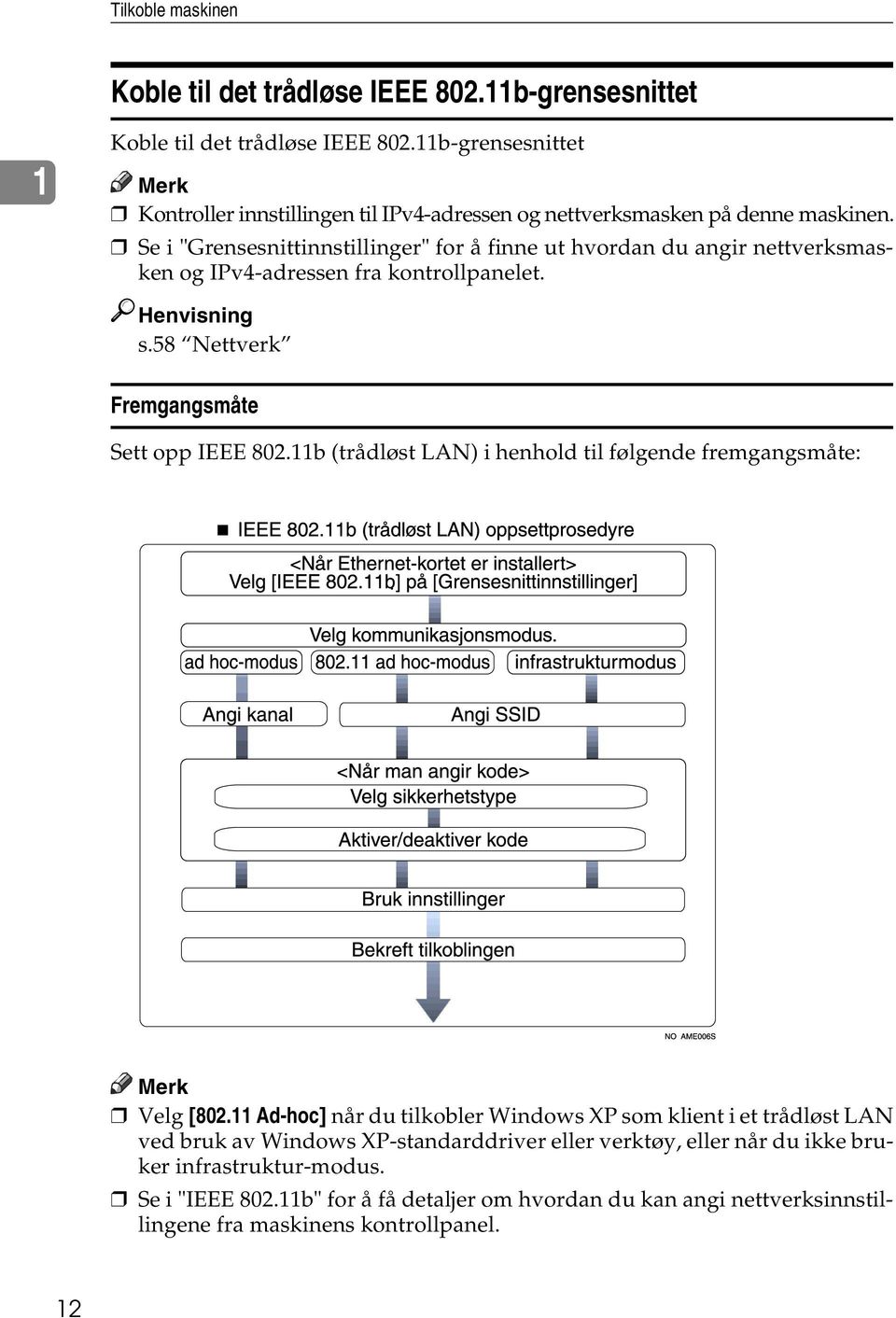 Se i "Grensesnittinnstillinger" for å finne ut hvordan du angir nettverksmasken og IPv4-adressen fra kontrollpanelet. Henvisning s.58 Nettverk Fremgangsmåte Sett opp IEEE 802.