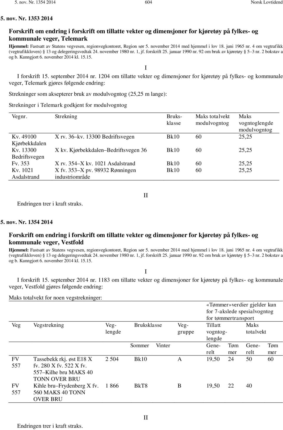 regionvegkontoret, Region sør 5. november 2014 med hjemmel i lov 18. juni 1965 nr. 4 om vegtrafikk (vegtrafikkloven) 13 og delegeringsvedtak 24. november 1980 nr. 1, jf. forskrift 25. januar 1990 nr.