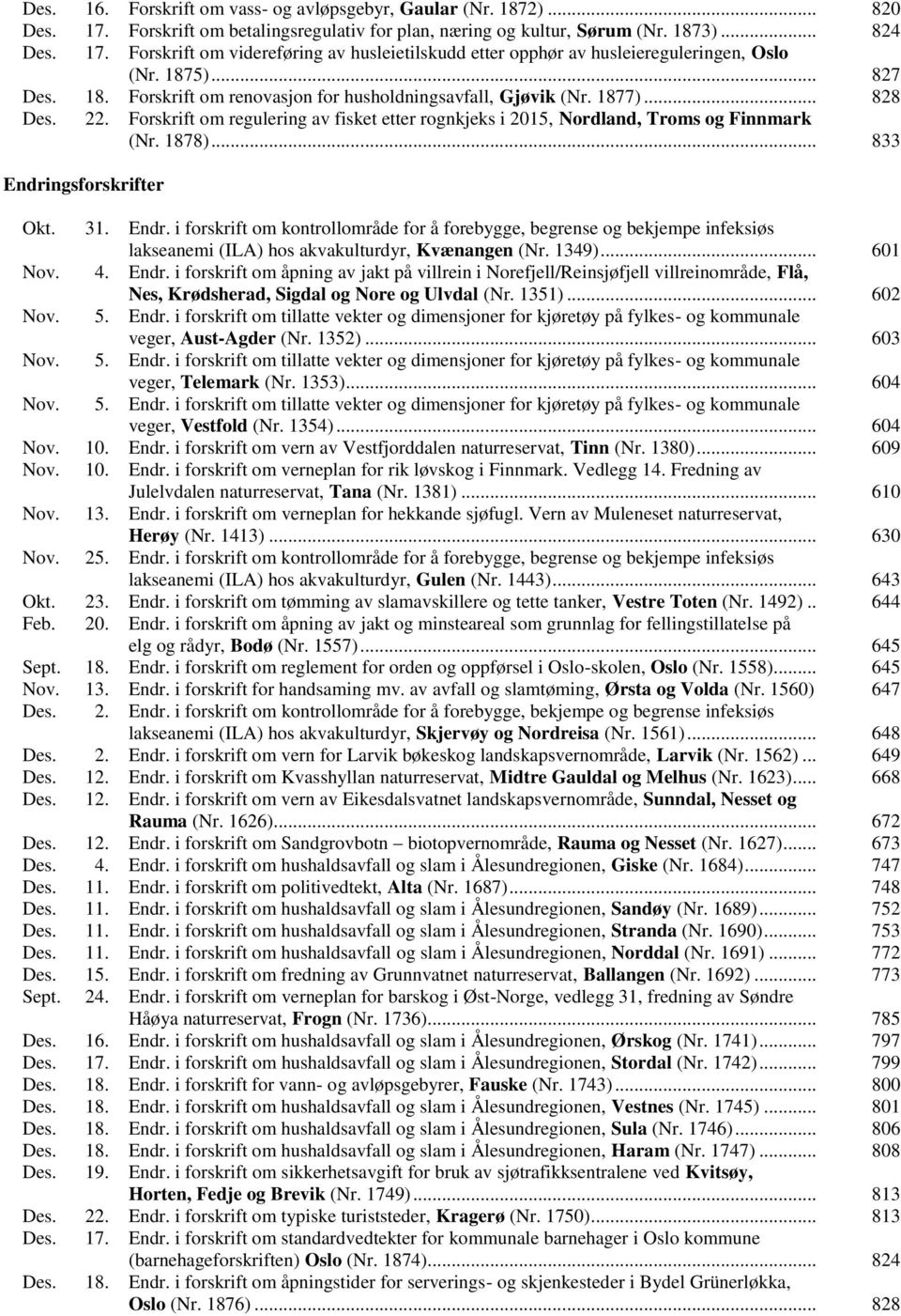 1878)... 833 Endringsforskrifter Okt. 31. Endr. i forskrift om kontrollområde for å forebygge, begrense og bekjempe infeksiøs lakseanemi (ILA) hos akvakulturdyr, Kvænangen (Nr. 1349)... 601 Nov. 4.